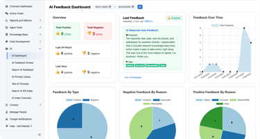 Review AI Feedback Dashboard to Ensure Your AI Assistant Continues To Learn From Feedback