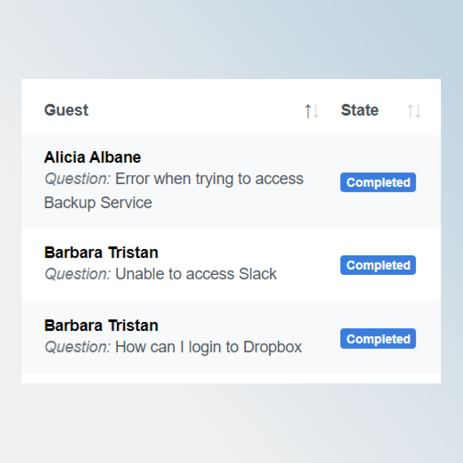 Completed+chats