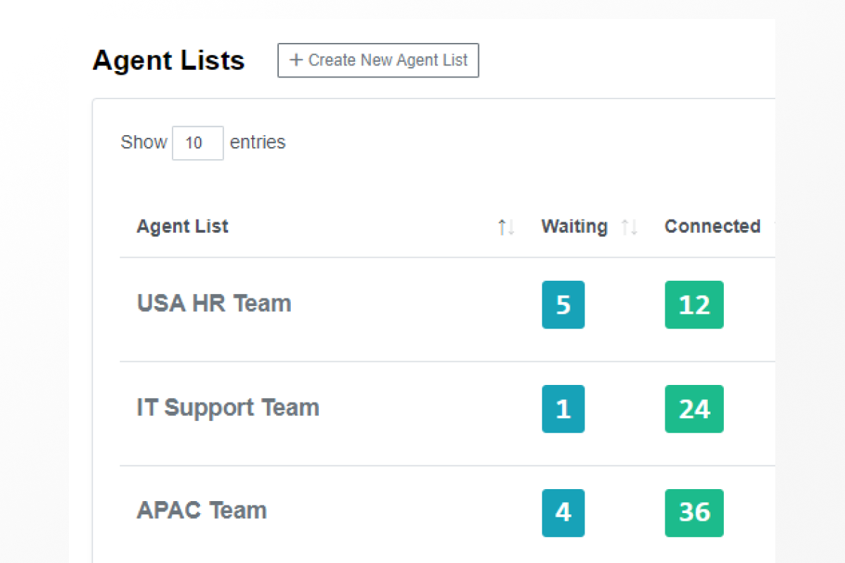 Feature+-+AI+support+help+desk+-+Route+support+chats+to+live+agents