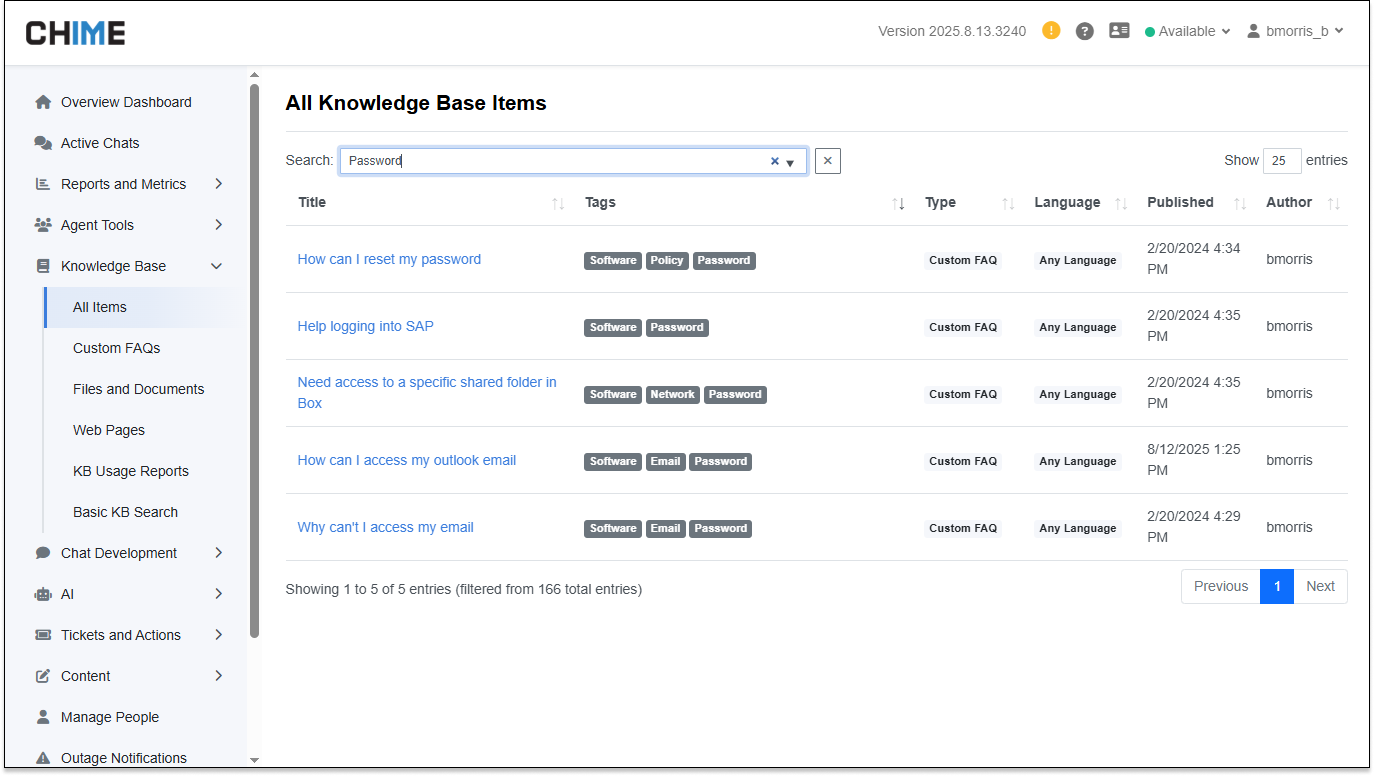 Knowledge Base All Items Page - Password Search