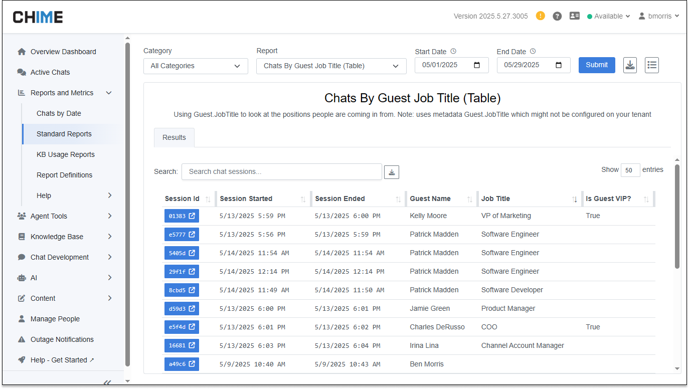Report - Chats By Guest Job Title (Table)