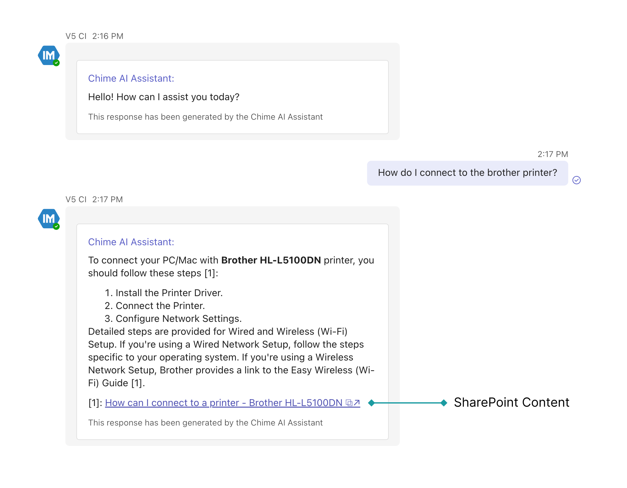 SharePoint FAQ In Teams Chat