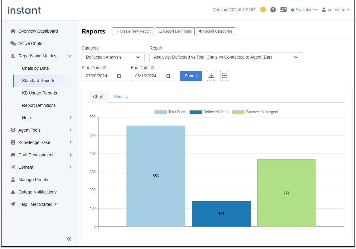 Track chat deflections and agent connections